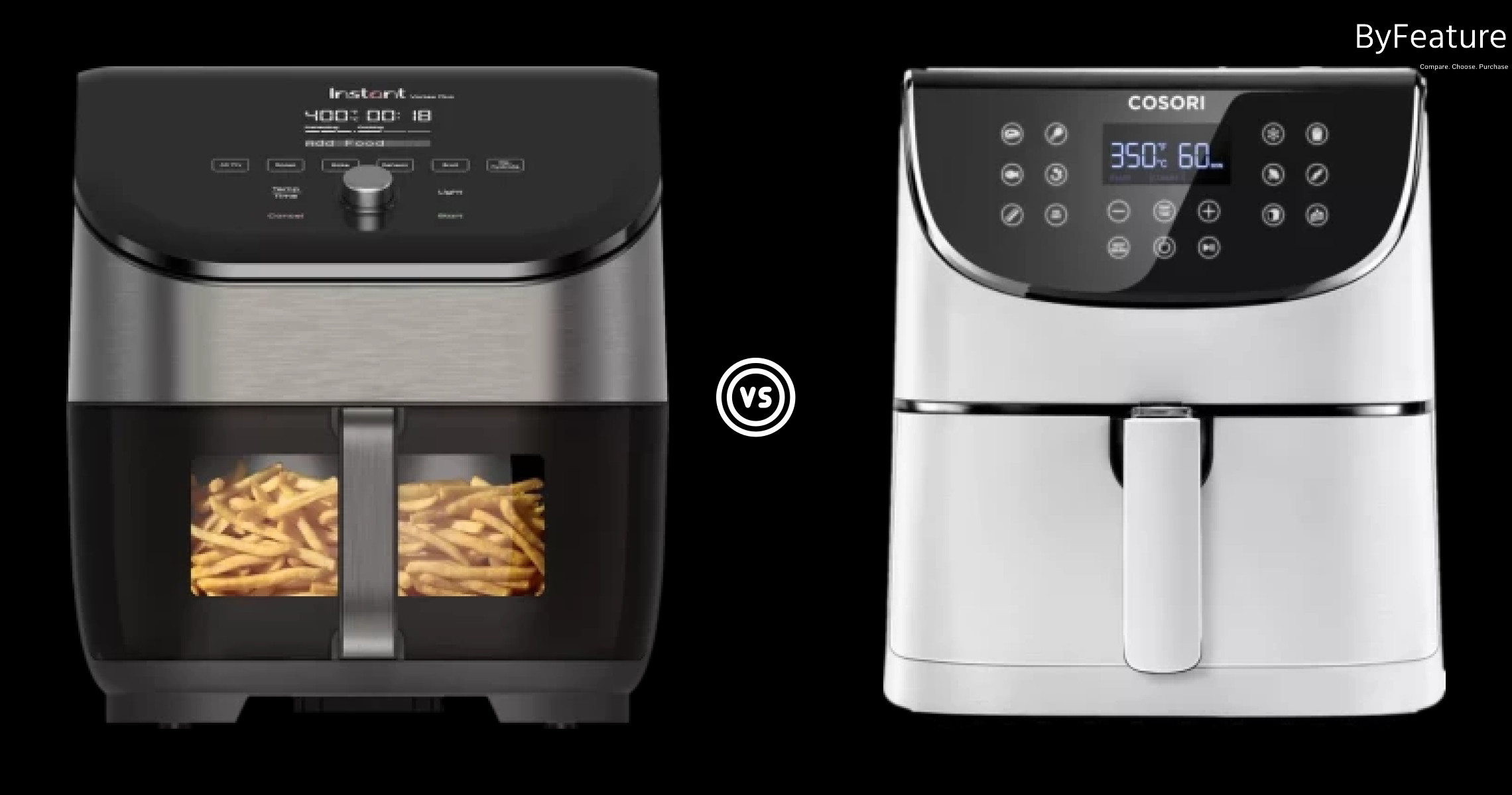 Comparison By Feature Of The Instant Vortex Plus 6 Quart Air Fryer Oven ...